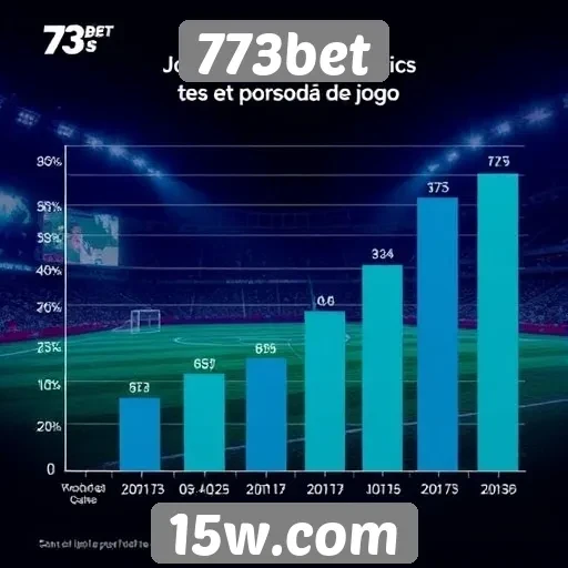 Estatísticas de jogadores ativos na plataforma 773bet